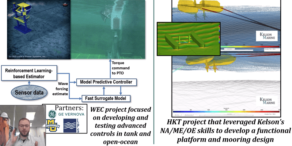 Kelson Marine Ocean Renewables - Wave and Tidal Energy Engineering